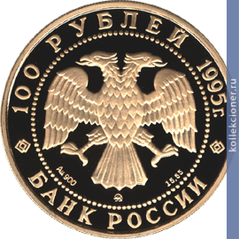 Full 100 rubley 1995 goda aleksandr nevskiy