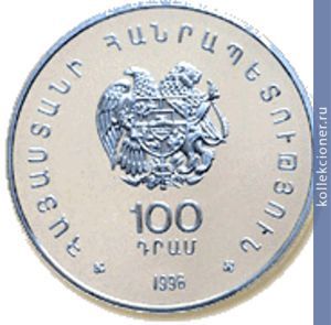 Full 100 dram 1996 goda xxxii shahmatnaya olimpiada 74