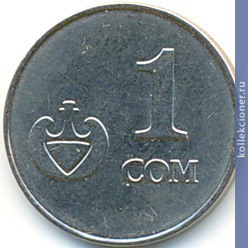 Full 1 som 2008 goda