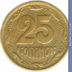 Full 25 kopeek 1995 goda