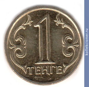 Full 1 tenge 1997 goda