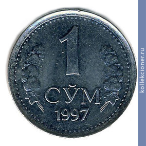 Full 1 sum 1997 goda