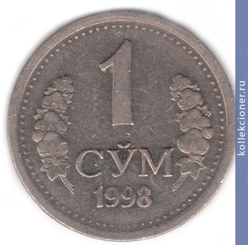 Full 1 sum 1998 goda