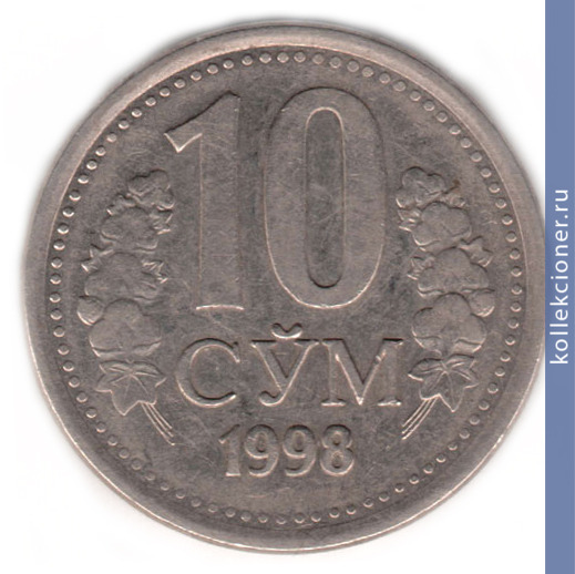 Full 10 sumov 1998 goda