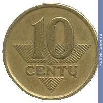 Full 10 tsentov 1998 goda