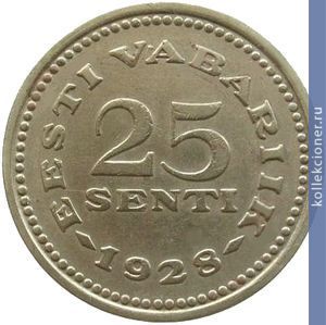Full 20 sentov 1928 goda