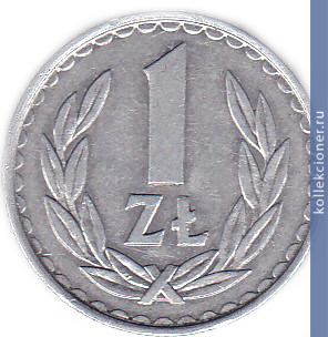 Full 1 zlotyy 1986 goda