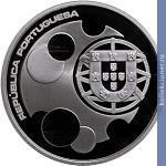 Full 10 evro 2011 goda 25 let so dnya vstupleniya portugalii i ispanii v es