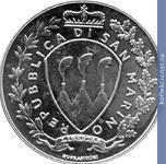 Full 5 evro 2003 goda nezavisimost tolerantnost svoboda
