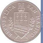 Full 5 evro 2004 goda 100 let so dnya otkrytiya pamyatnika bartolomeo borgezi