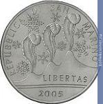 Full 5 evro 2005 goda zimnie olimpiyskie igry 2006 v turine