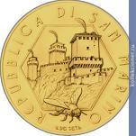 Full 50 evro 2007 goda sotsialnoe sozhitelstvo