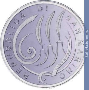 Full 10 evro 2009 goda 10 let vvedeniya evro