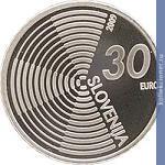 Full 30 evro 2009 goda 100 let pervomu aviapoletu nad sloveniey