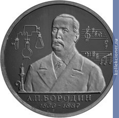 Full 1 rubl 1993 goda a p borodin