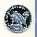 Full 100 rubley 2009 goda zemlyanoy byk