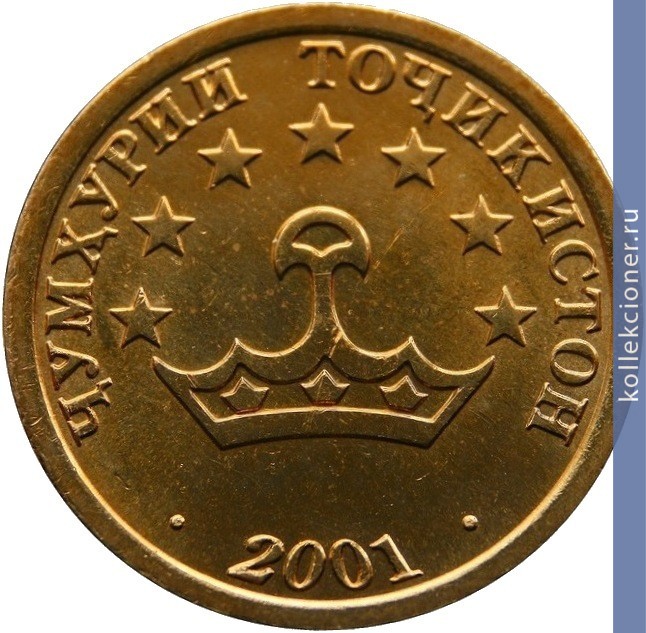 Full 10 diramov 2001 goda