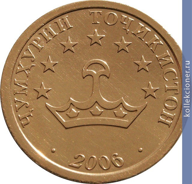 Full 10 diramov 2006 goda