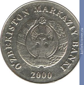 Full 1 sum 2000 goda