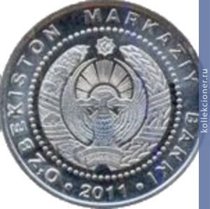 Full 500 sumov 2011 goda 20 let nezavisimosti