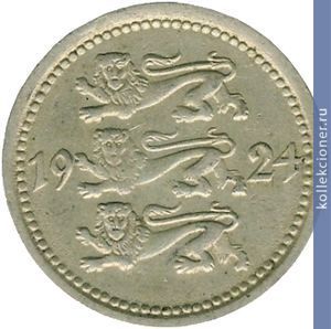 Full 1 marka 1924 goda