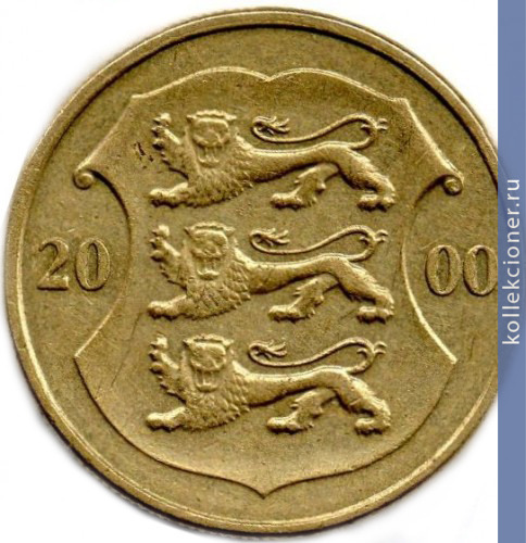 Full 1 krona 2000 goda