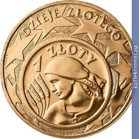 Full 2 zlotyh 2004 goda 1 zlotyy 1924 goda