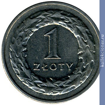 Full 1 zlotyy 1993 g