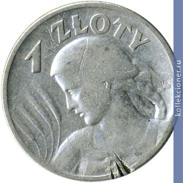 Full 1 zlotyy 1925 g