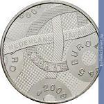 Full 5 evro 2009 goda 400 let gollandsko yaponskih torgovyh otnosheniy
