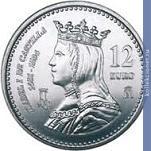 Full 12 evro 2004 goda 500 let so dnya smerti korolevy izabelly i kastilskoy