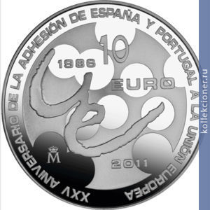 Full 10 evro 2011 goda 25 let so dnya vstupleniya ispanii i portugalii v es