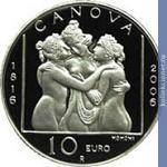 Full 10 evro 2006 goda tri gratsii antonio kanova