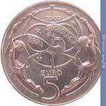 Full 5 evro 2007 goda evropeyskiy god ravnyh vozmozhnostey dlya vseh pri prieme na rabotu